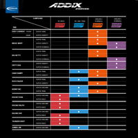 MAGIC MARY 27.5X2.40, BLACK/BRONZE, TUBELESS, EVOLUTION LINE, ADDIX SOFT, SUPER GRAVITY