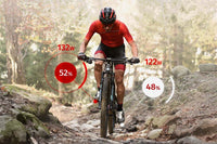 MEDIDOR DE POTENCIA DE DOBLE LADO ASSIOMA PRO MX2