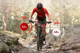MEDIDOR DE POTENCIA DE DOBLE LADO ASSIOMA PRO MX2