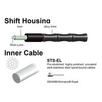 KIT DE CABLES DE CAMBIO JAGWIRE READ ELITE ULTRARESISTENTE EDICION LIMITADA