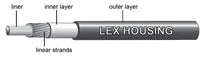 FUNDA DE CAMBIO JAGWIRE DE 4MM “LEX”