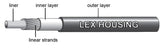 FUNDA DE CAMBIO JAGWIRE DE 4MM “LEX”
